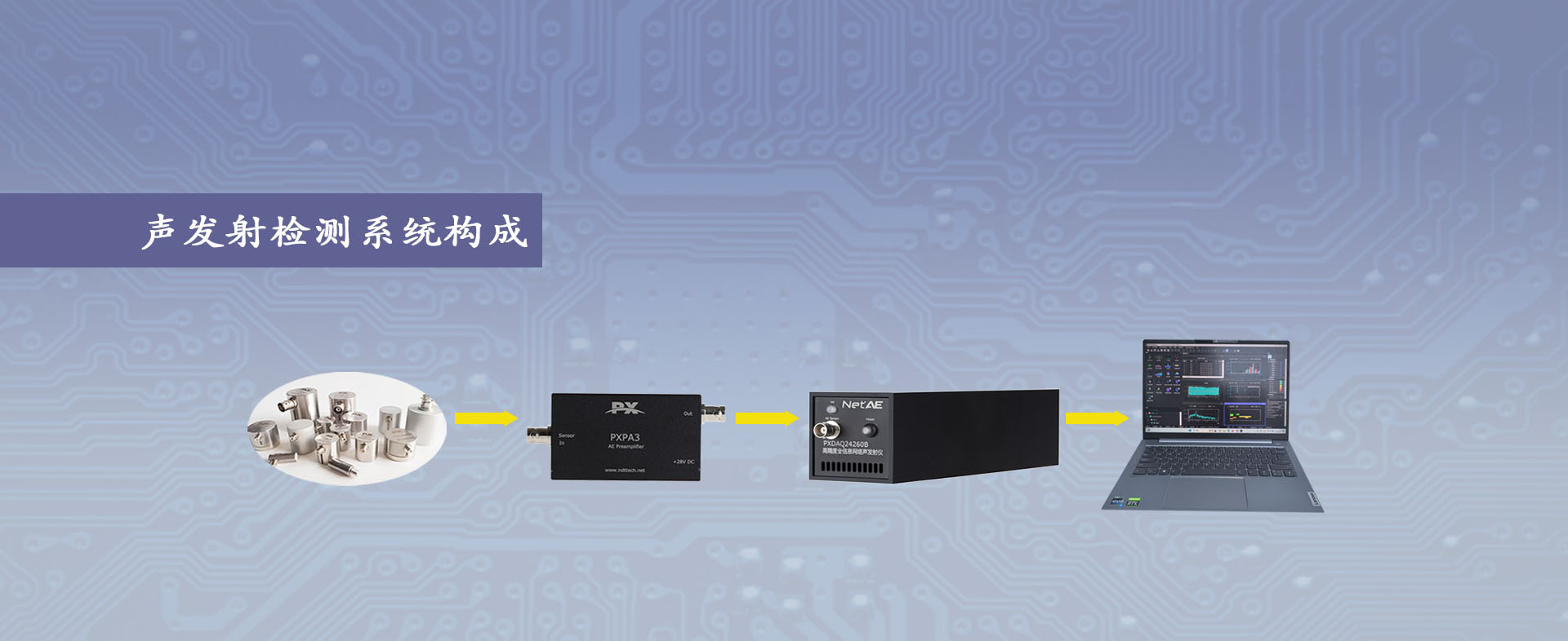 专业提供工程化的声发射解决方案19年