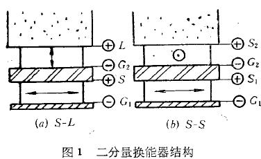 14124A2E-0